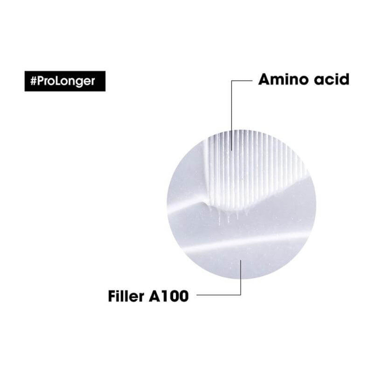 L'Oréal Professionnel Pro Longer Mask 250ml