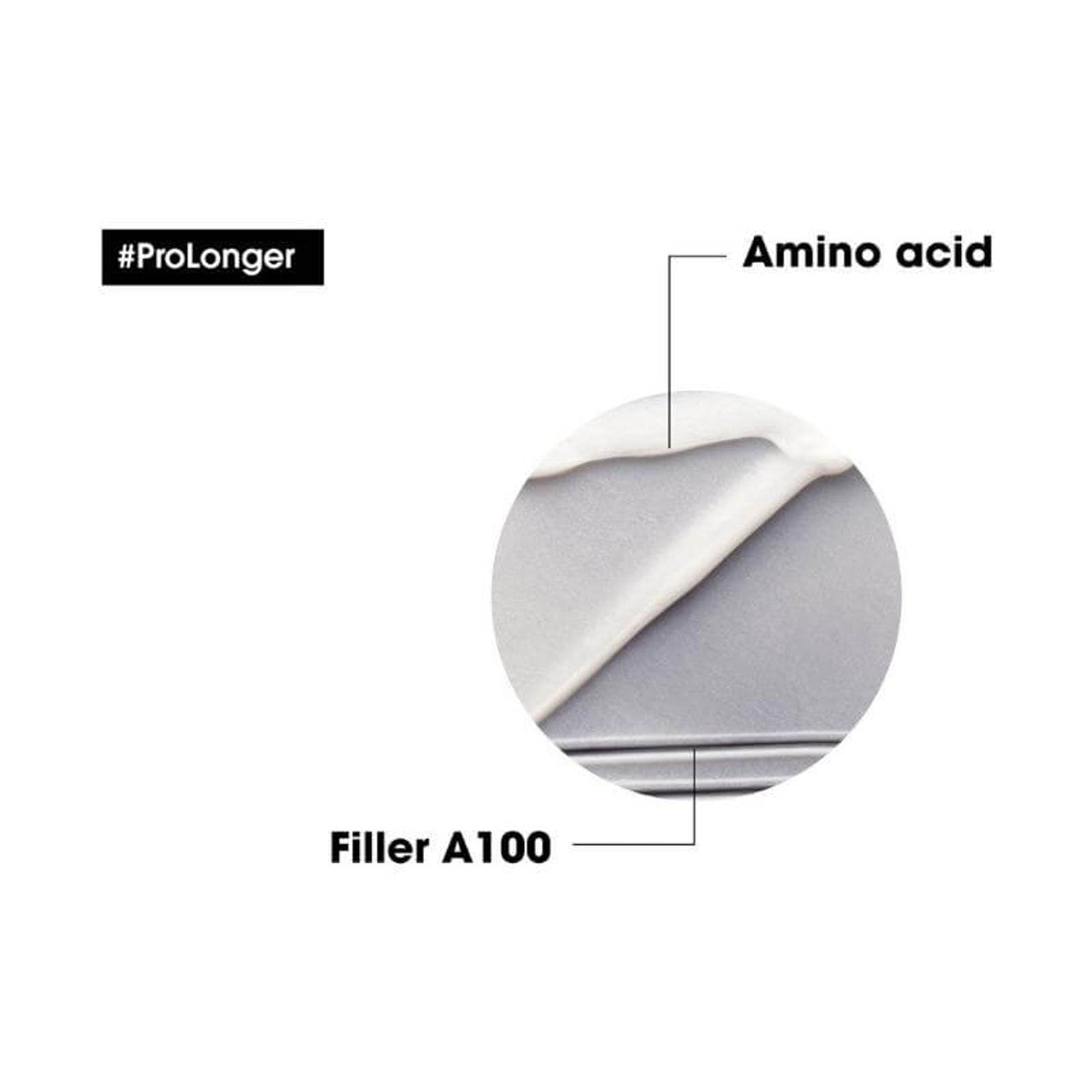 L'Oréal Professionnel Pro Longer Conditioner 200ml