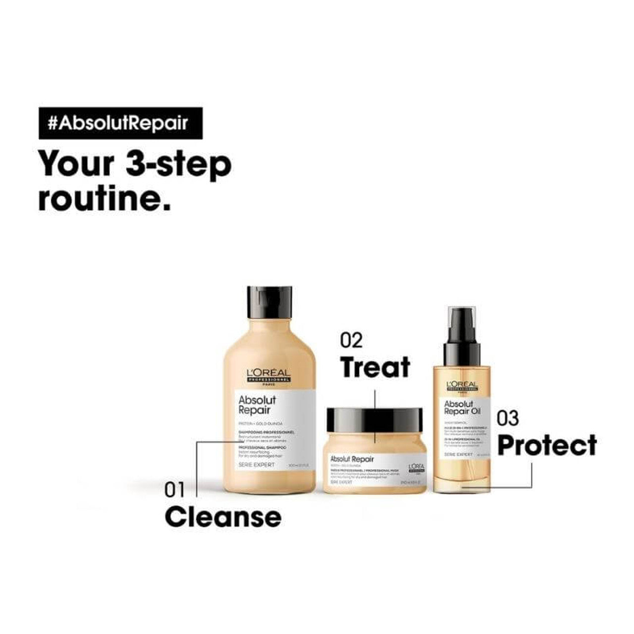 L'Oréal Professionnel Absolut Repair Mask 250ml