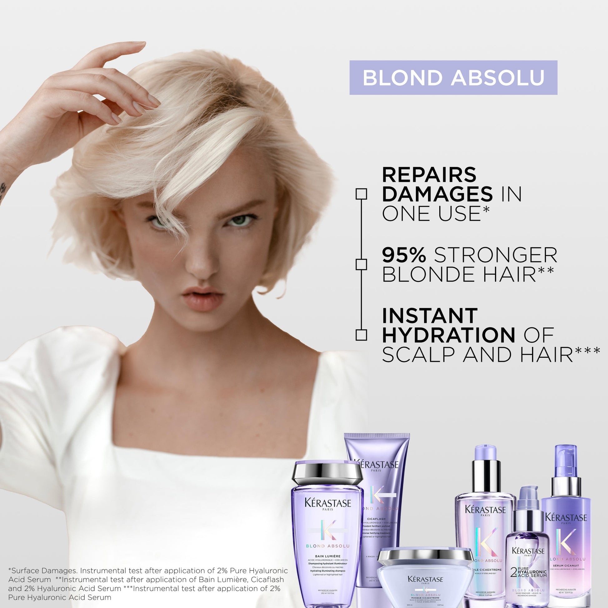Kérastase Blond Absolu Anti-Brass Purple Mask 200ml