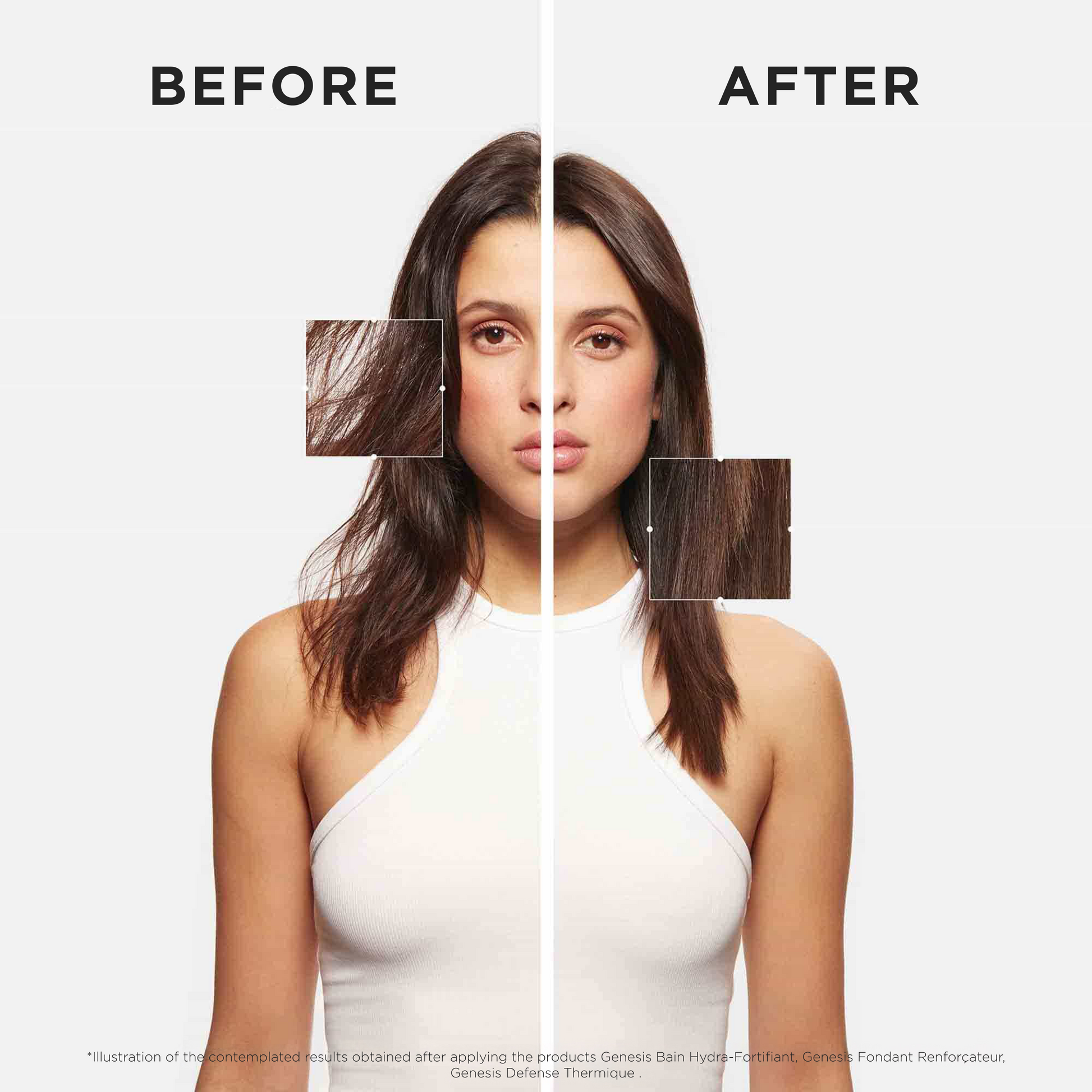 Kérastase Genesis Reconstructing Mask 200ml