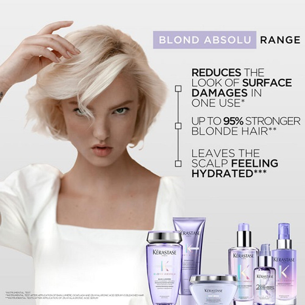 Kérastase Blond Absolu Bain Ultra-Violet 250ml