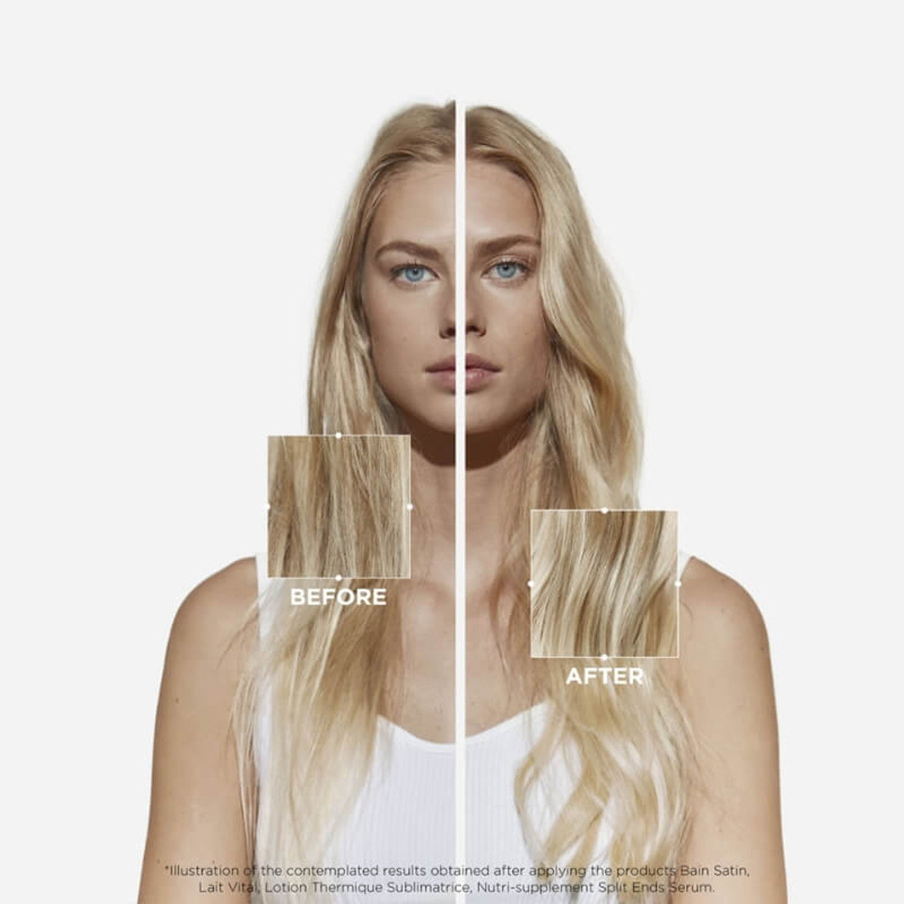Kérastase Nutritive Bain Satin Hydrating (Dry Hair) 250ml