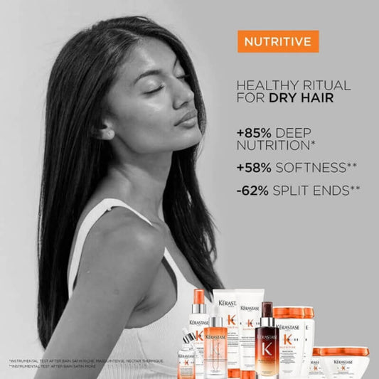 Kérastase Nutritive Bain Satin Hydrating (Dry Hair) 250ml