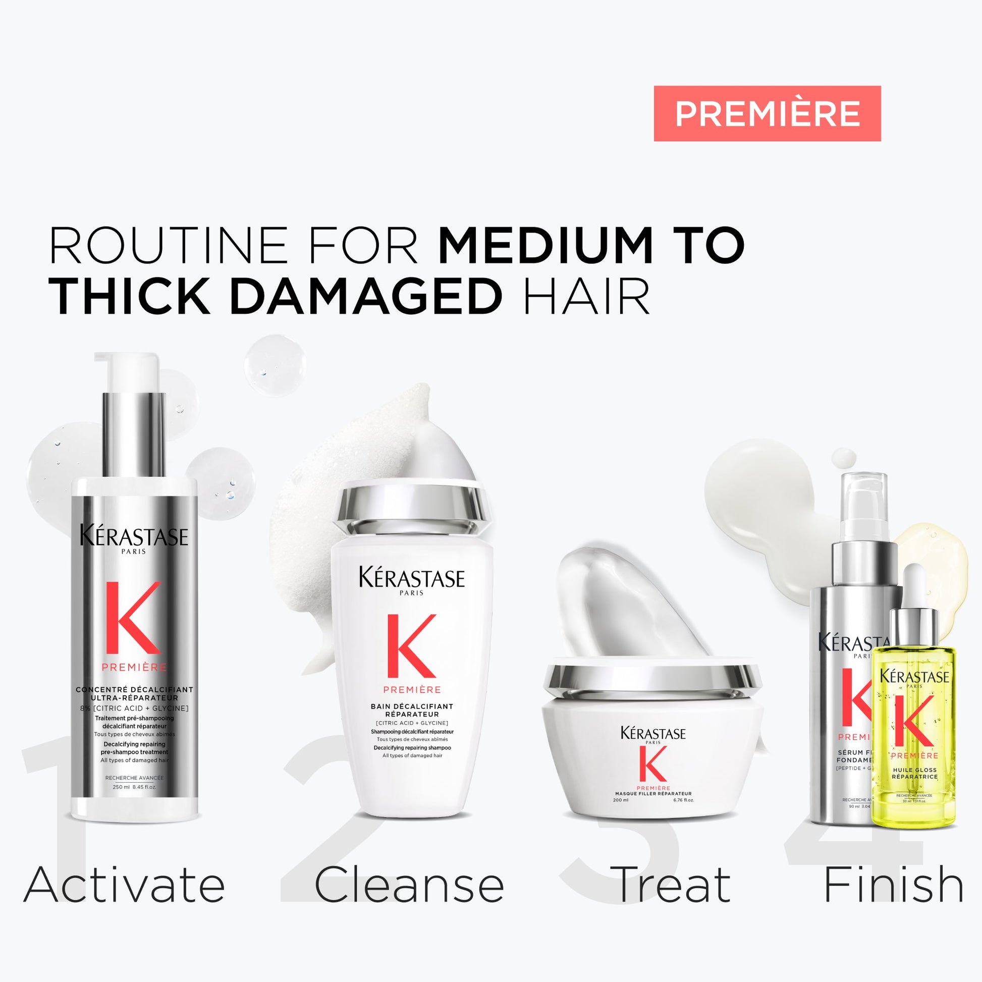 Kérastase Première Masque Filler Réparateur Anti-Breakage Hair Mask 200ml