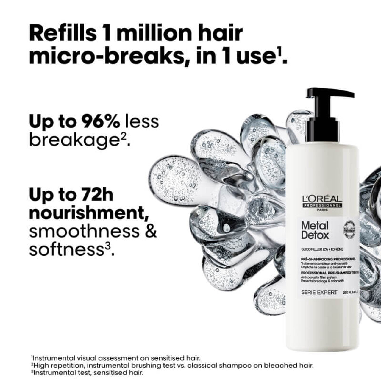 L'Oréal Professionnel Metal Detox Anti-Porosity Filler Pre-Shampoo Treatment 250ml