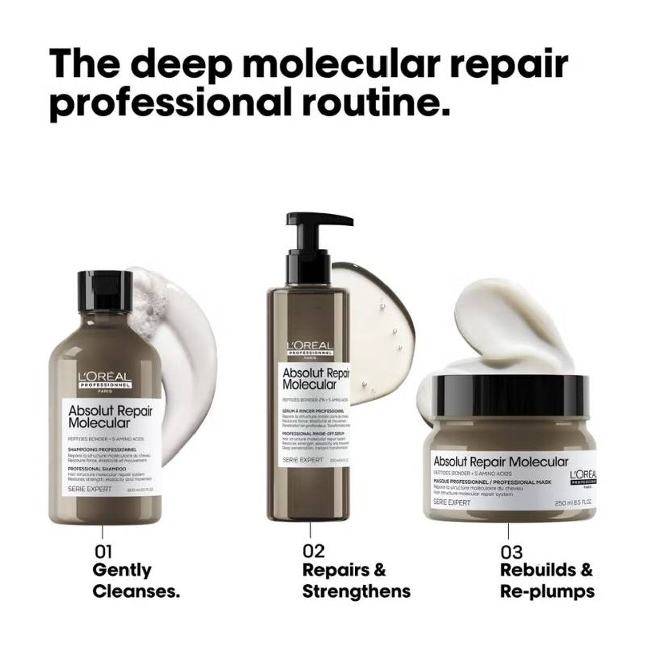 L'Oreal Professional Absolut Repair Molecular Rinse off Hair Mask 250ml